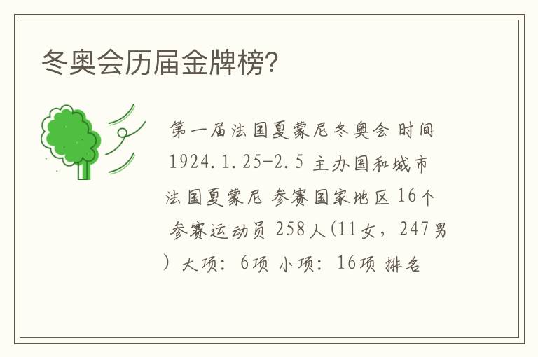 冬奥会历届金牌榜？