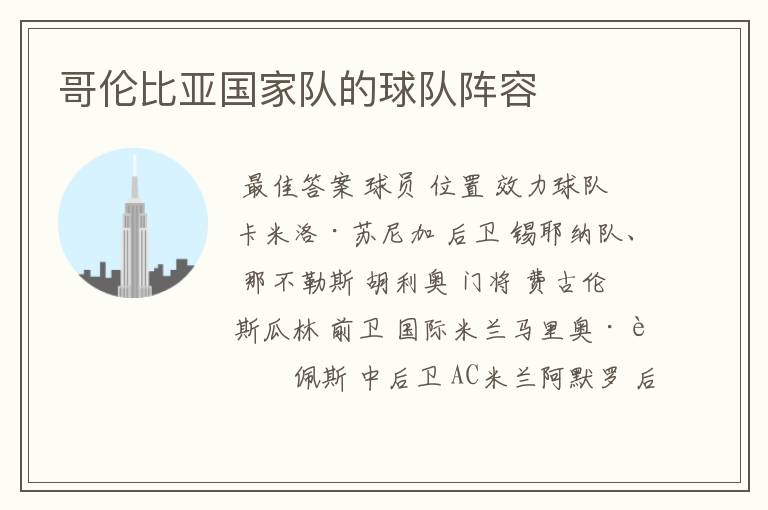 哥伦比亚国家队的球队阵容