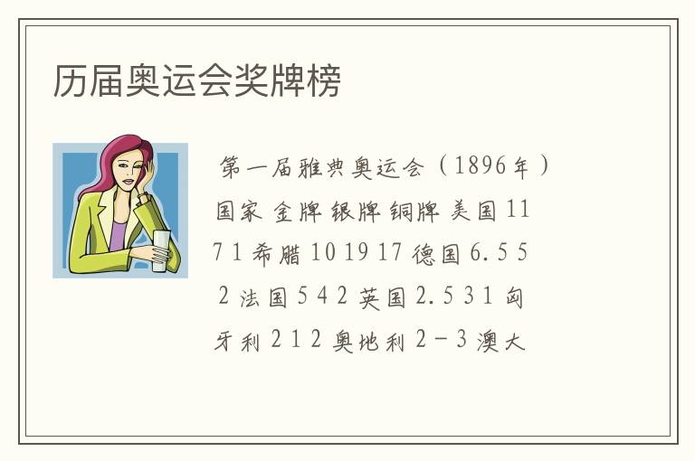 历届奥运会奖牌榜