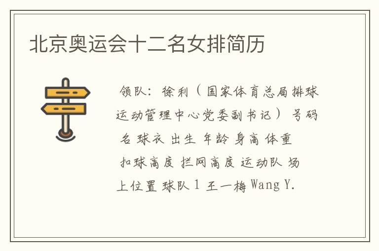北京奥运会十二名女排简历