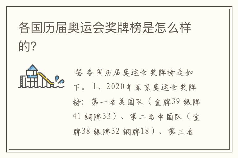 各国历届奥运会奖牌榜是怎么样的?