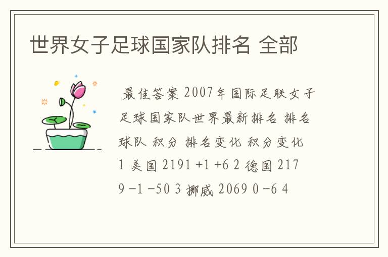 世界女子足球国家队排名 全部