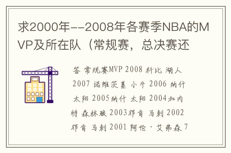 求2000年--2008年各赛季NBA的MVP及所在队(常规赛,总决赛还有全明星都要)