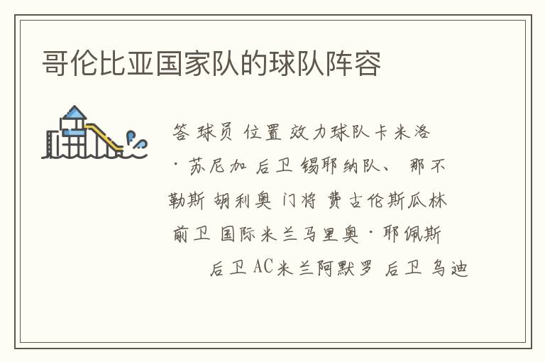 哥伦比亚国家队的球队阵容
