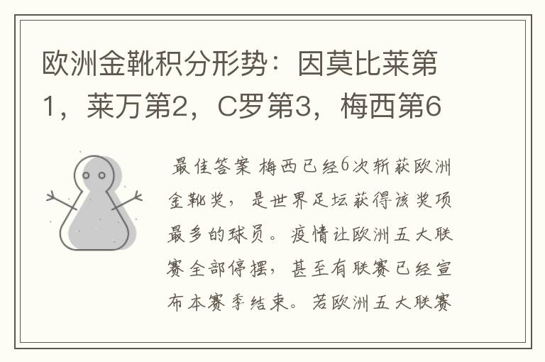 欧洲金靴积分形势:因莫比莱第1,莱万第2,C罗第3,梅西第6