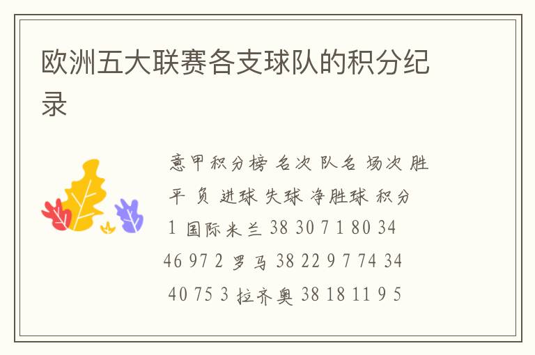 欧洲五大联赛各支球队的积分纪录