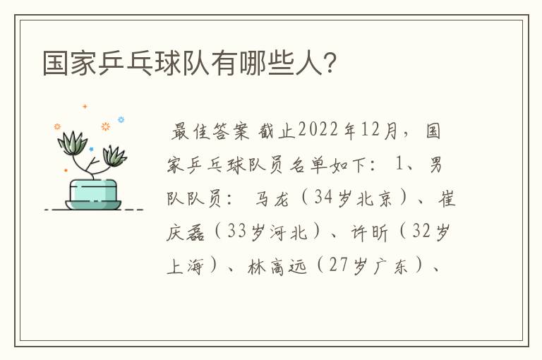 国家乒乓球队有哪些人?