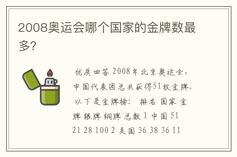 2008奥运会哪个国家的金牌数最多?