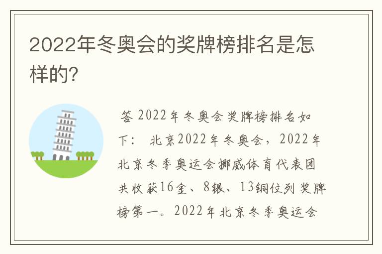 2022年冬奥会的奖牌榜排名是怎样的?