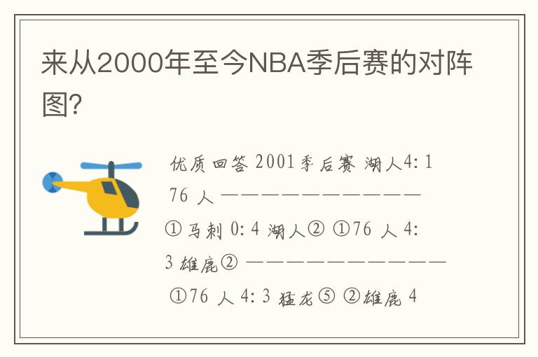 来从2000年至今NBA季后赛的对阵图?