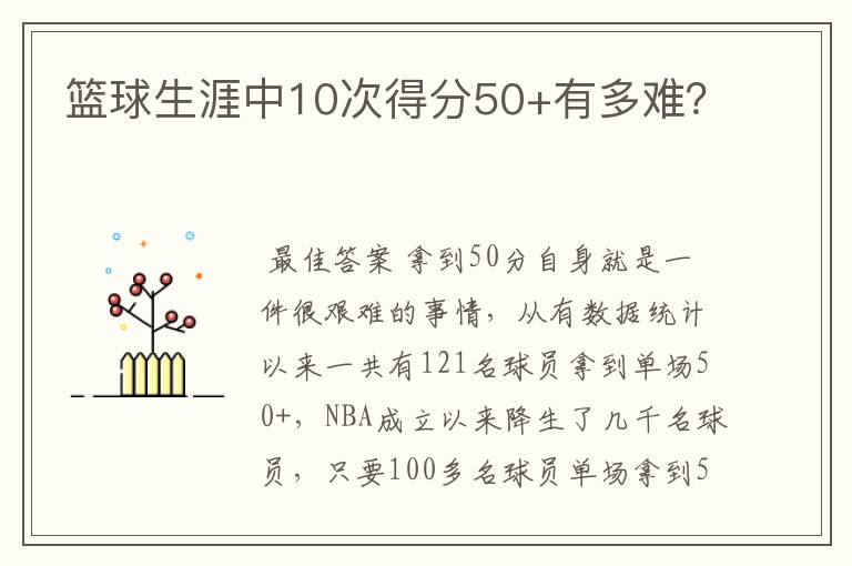篮球生涯中10次得分50+有多难?