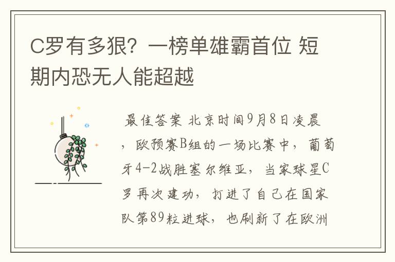 C罗有多狠？一榜单雄霸首位 短期内恐无人能超越