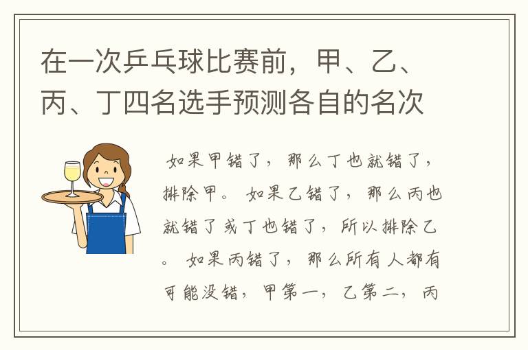 在一次乒乓球比赛前,甲、乙、丙、丁四名选手预测各自的名次,甲说:“我绝对不会得最后!”乙说:“我不