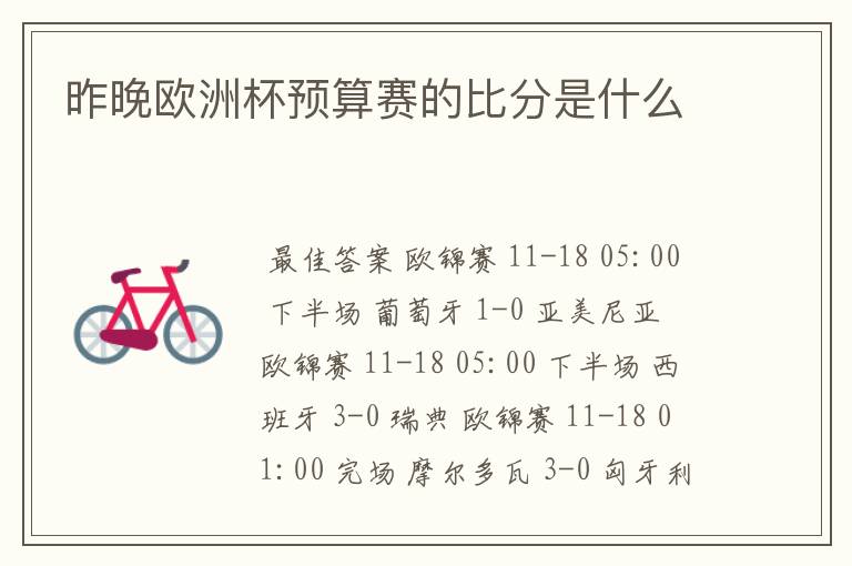 昨晚欧洲杯预算赛的比分是什么