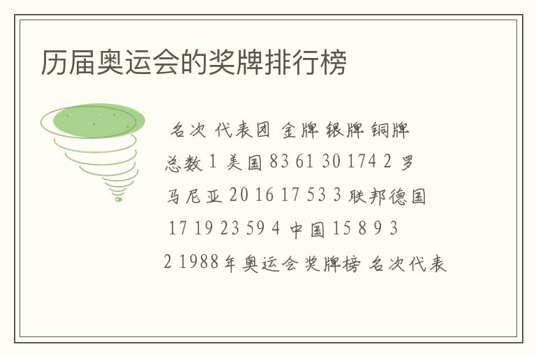 历届奥运会的奖牌排行榜