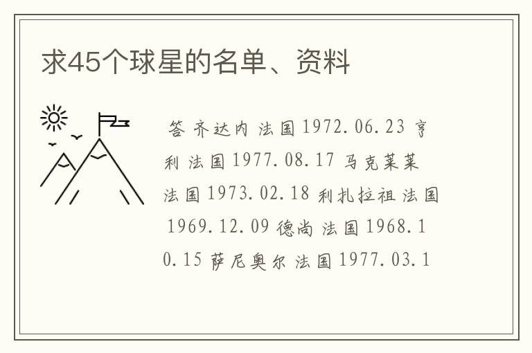 求45个球星的名单、资料