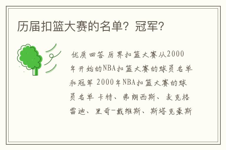 历届扣篮大赛的名单?冠军?