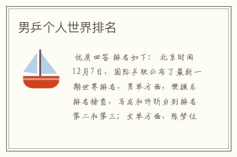 男乒个人世界排名