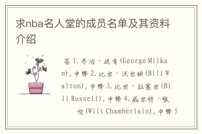 求nba名人堂的成员名单及其资料介绍