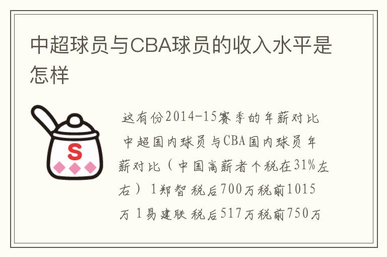 中超球员与CBA球员的收入水平是怎样