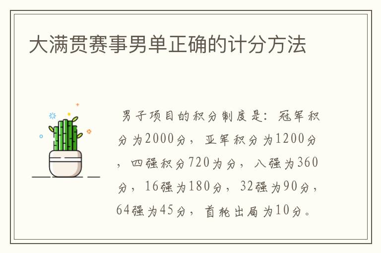 大满贯赛事男单正确的计分方法