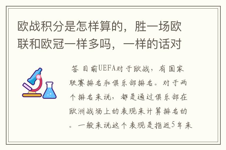 欧战积分是怎样算的,胜一场欧联和欧冠一样多吗,一样的话对意甲太不公平了。