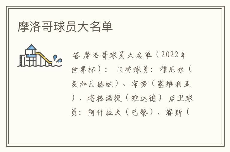 摩洛哥球员大名单