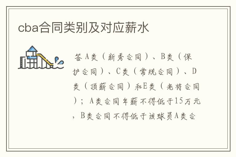 cba合同类别及对应薪水