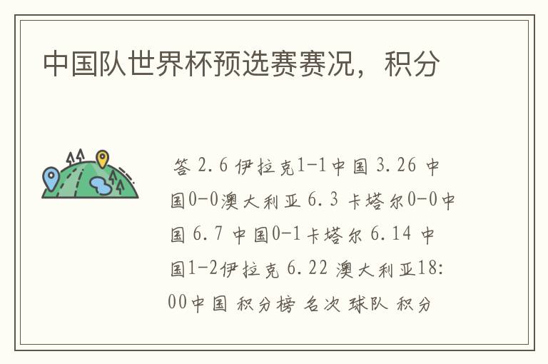 中国队世界杯预选赛赛况,积分