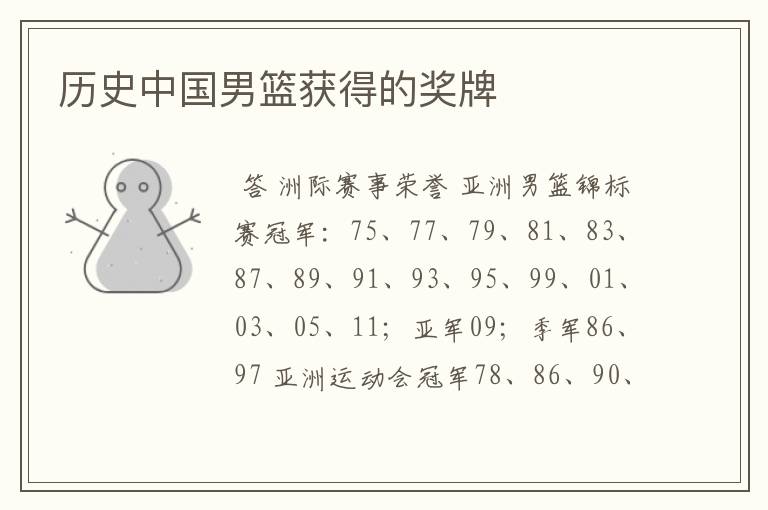 历史中国男篮获得的奖牌