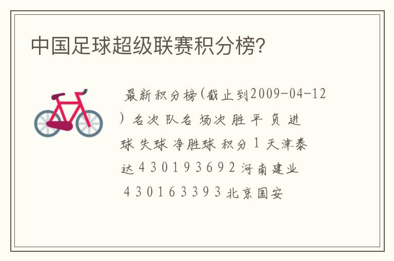 中国足球超级联赛积分榜?