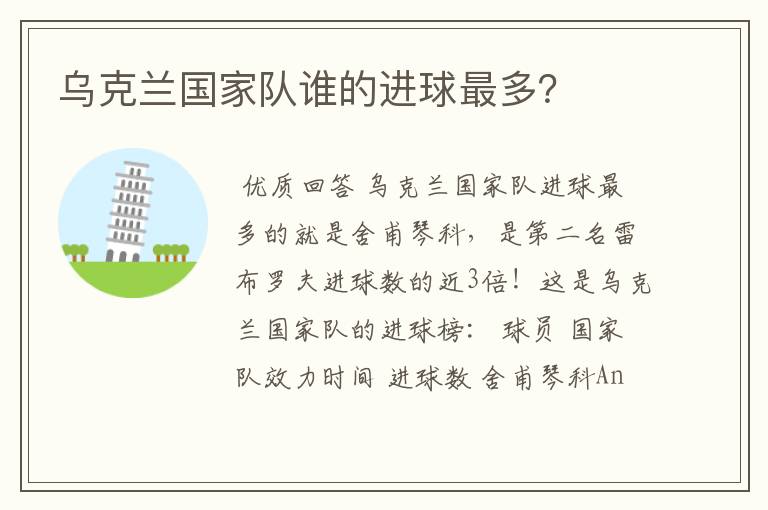 乌克兰国家队谁的进球最多?