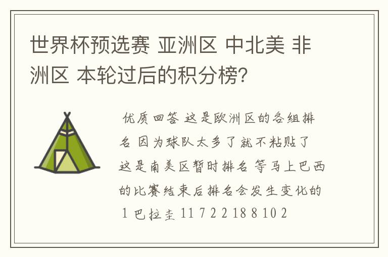 世界杯预选赛 亚洲区 中北美 非洲区 本轮过后的积分榜?