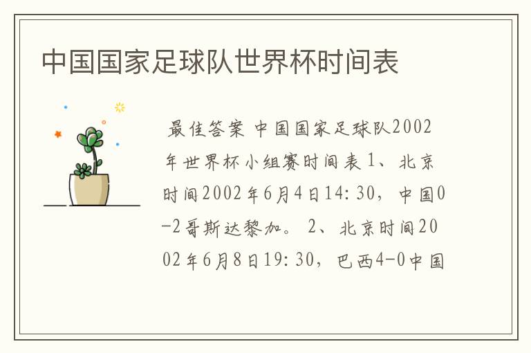 中国国家足球队世界杯时间表