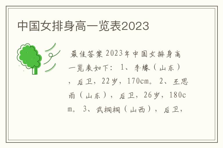 中国女排身高一览表2023