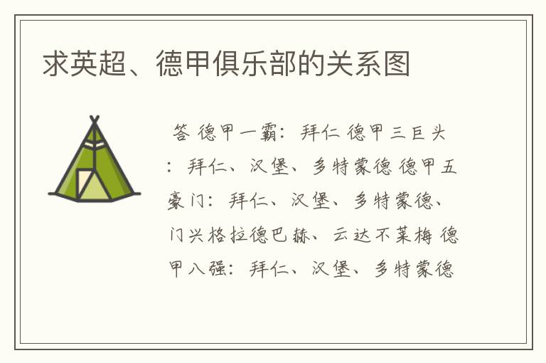 求英超、德甲俱乐部的关系图