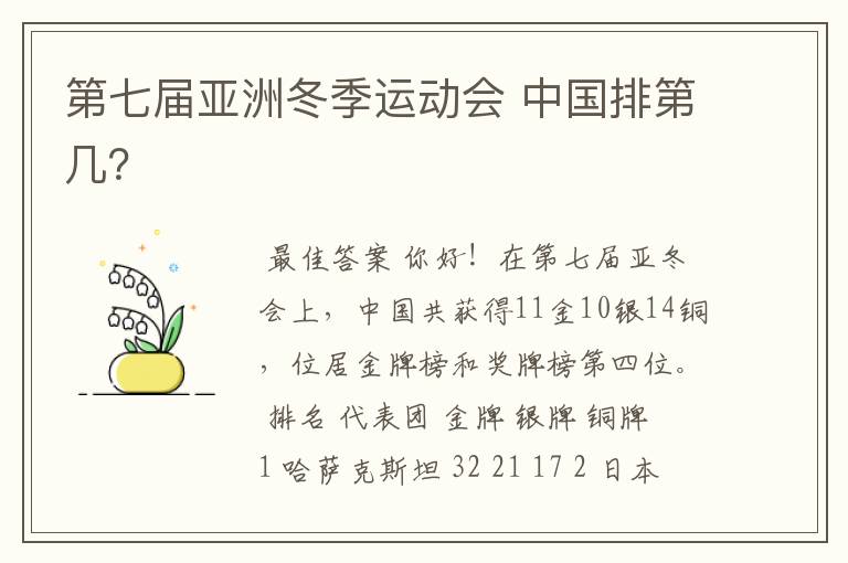 第七届亚洲冬季运动会 中国排第几?