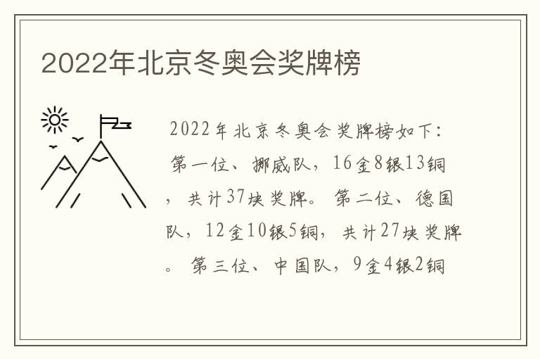 2022年北京冬奥会奖牌榜