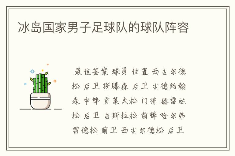 冰岛国家男子足球队的球队阵容