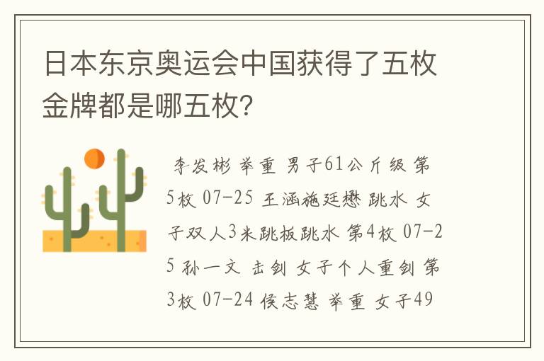 日本东京奥运会中国获得了五枚金牌都是哪五枚？