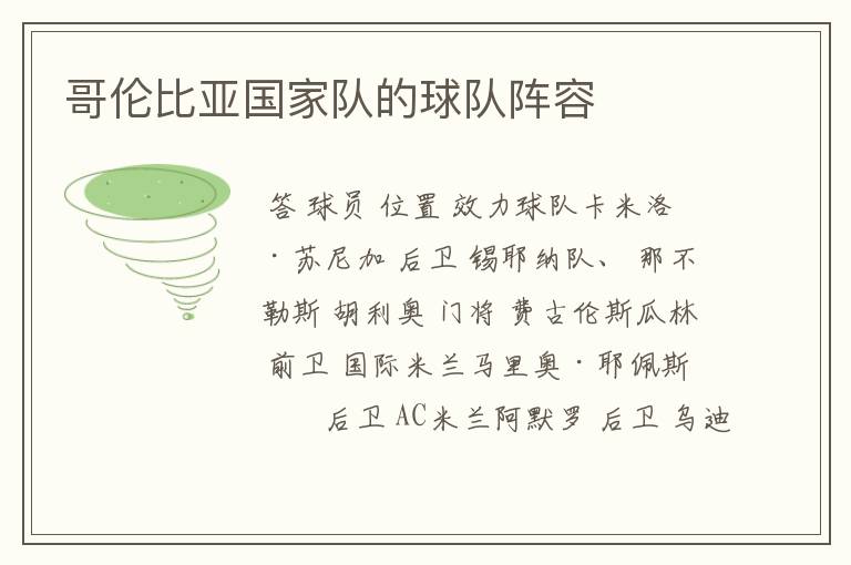 哥伦比亚国家队的球队阵容