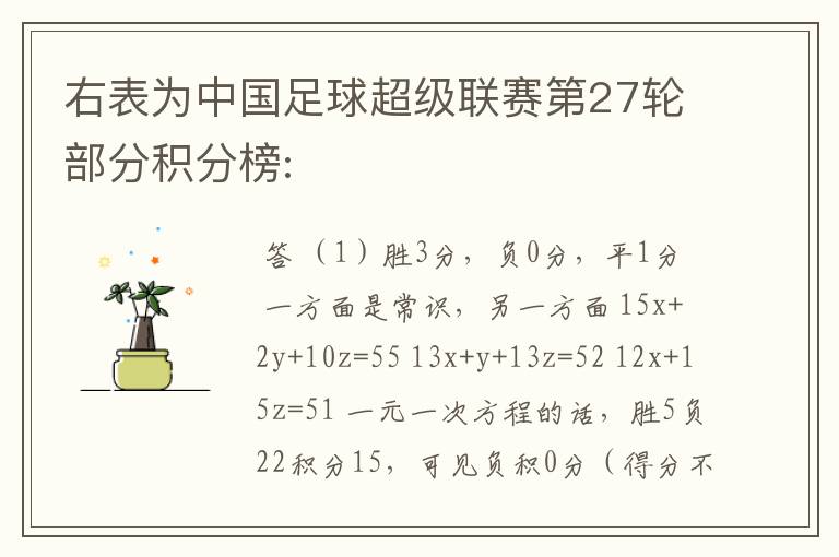 右表为中国足球超级联赛第27轮部分积分榜: