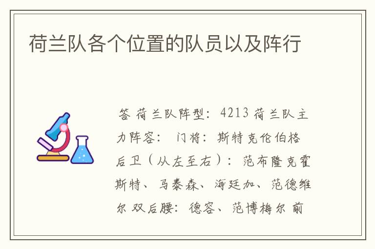 荷兰队各个位置的队员以及阵行