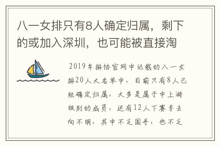 八一女排只有8人确定归属,剩下的或加入深圳,也可能被直接淘汰