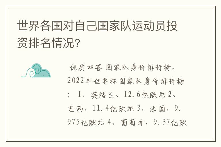 世界各国对自己国家队运动员投资排名情况?
