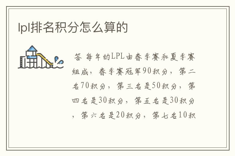 lpl排名积分怎么算的