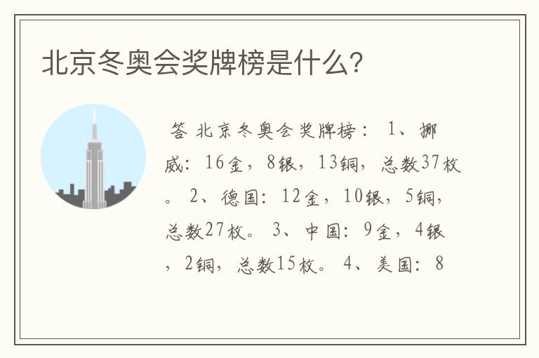 北京冬奥会奖牌榜是什么?