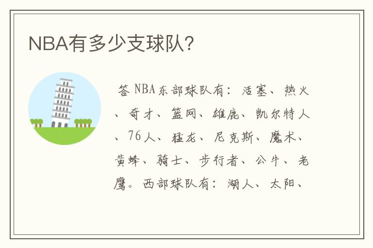 NBA有多少支球队?