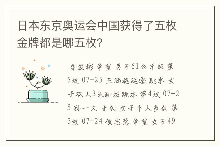 日本东京奥运会中国获得了五枚金牌都是哪五枚?