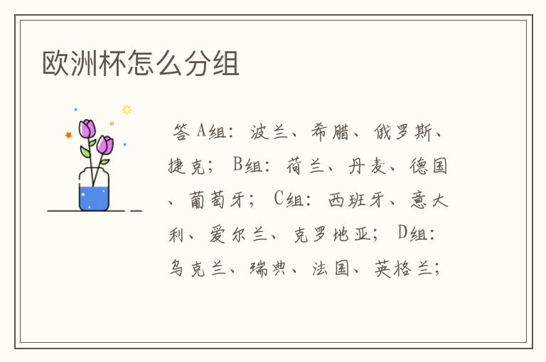 欧洲杯怎么分组